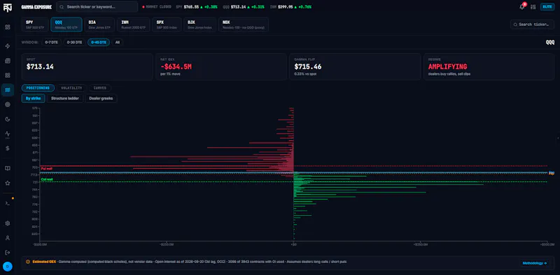 TradeAI News screenshot 2
