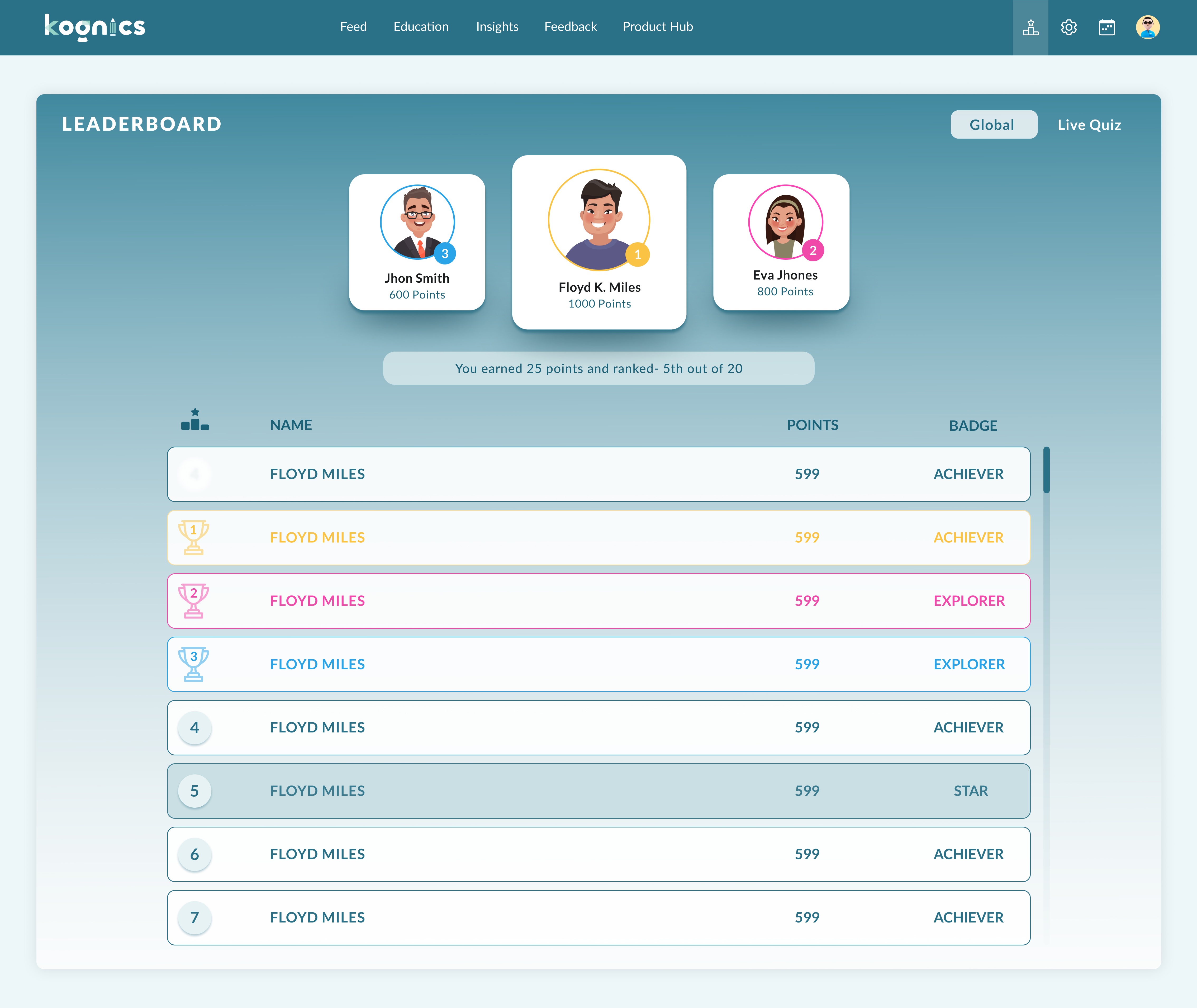 Kognics LMS - 現代の労働力のためのLMSメディア3