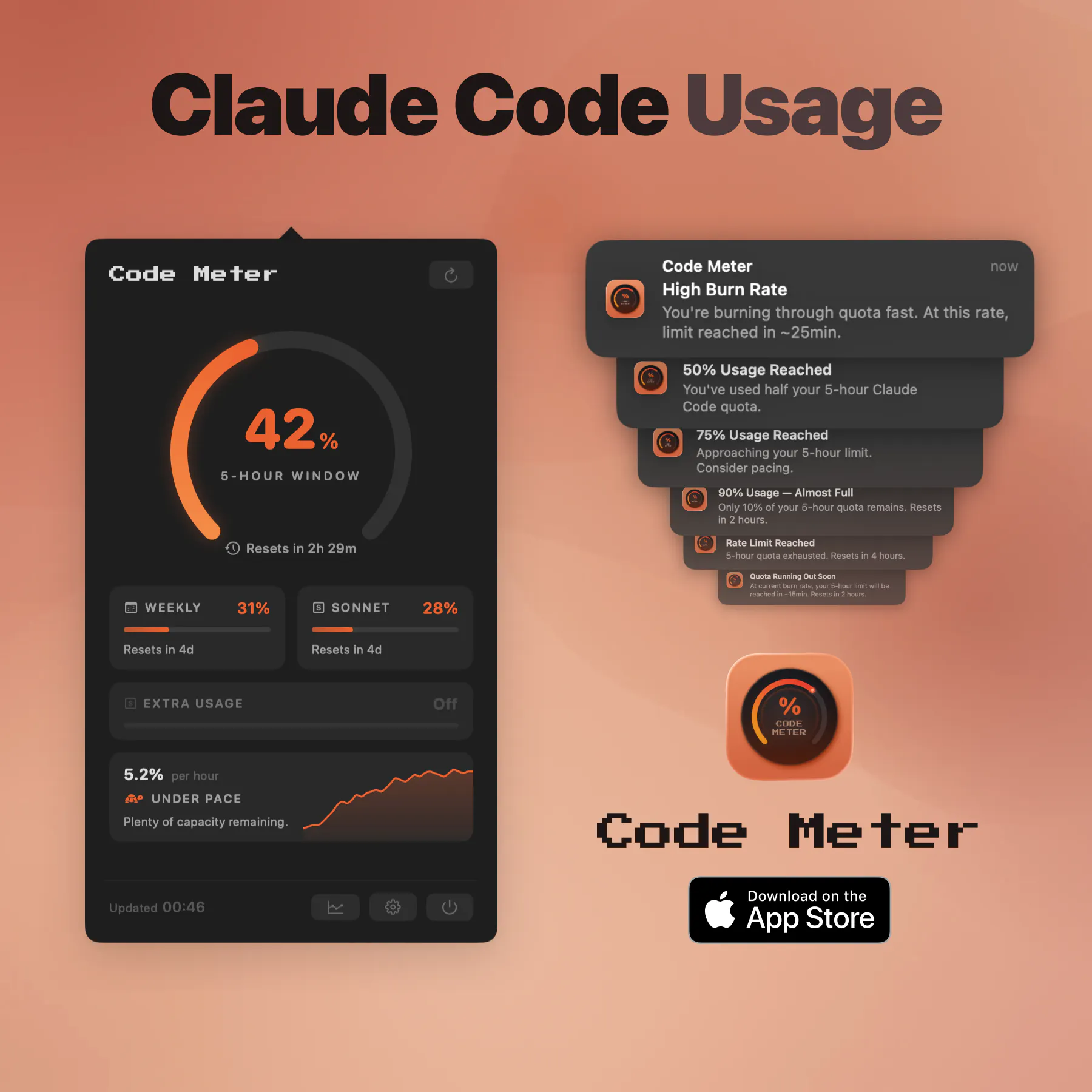 Code Meter - Claude Usage Monitor macOS のプロダクトバナー