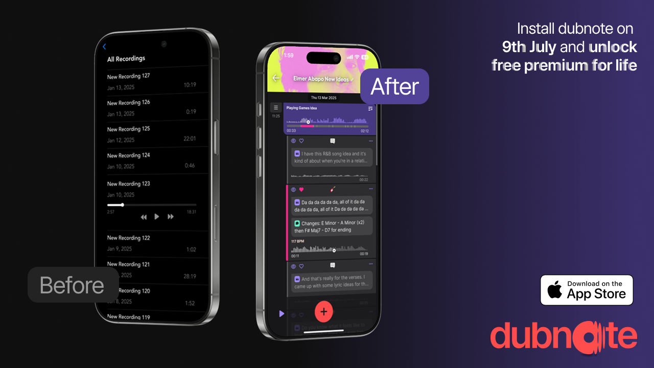 Dubnote: Capture & จัดระเบียบความคิดดนตรี media 3