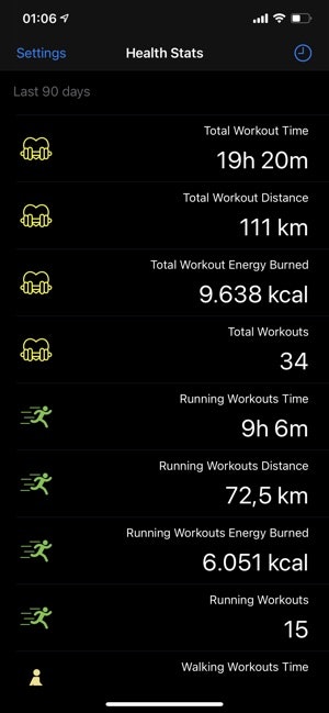 Health Stats gallery image