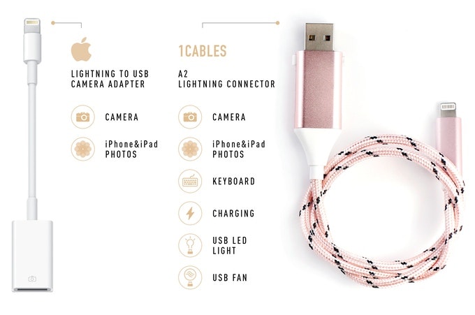 1Cables gallery image