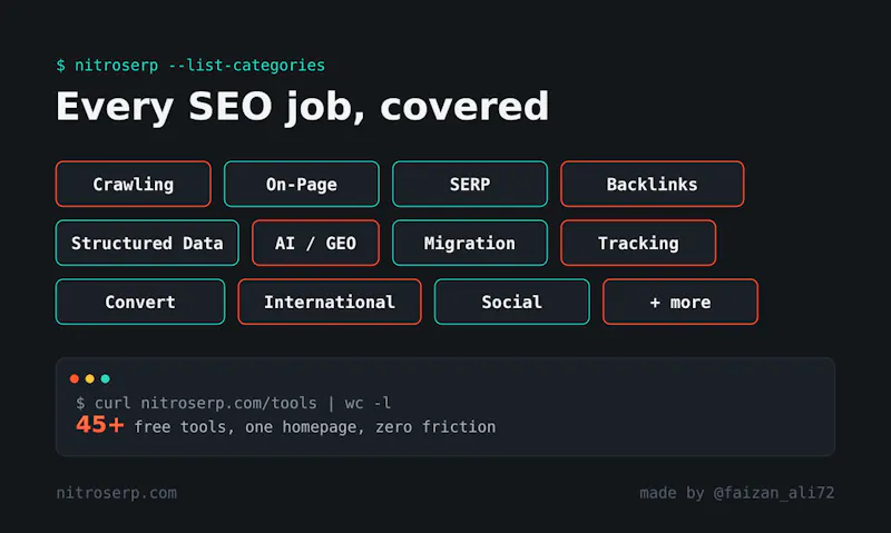 NitroSERP screenshot 4