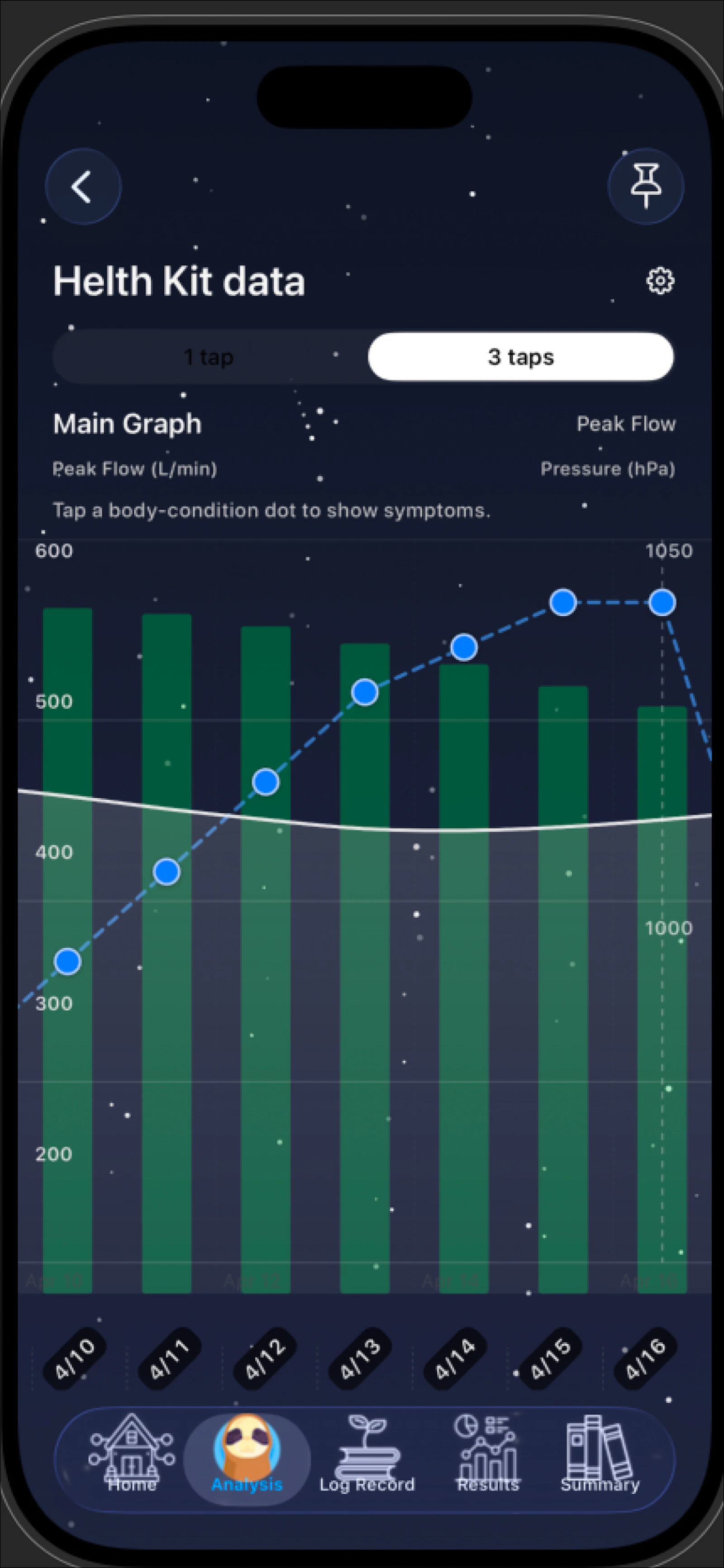 Lazy Asthma Control screenshot 3