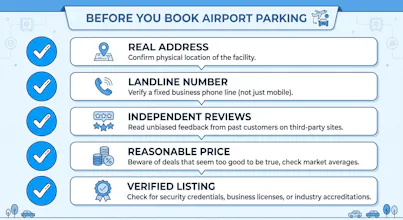 Compare Parking Prices gallery image