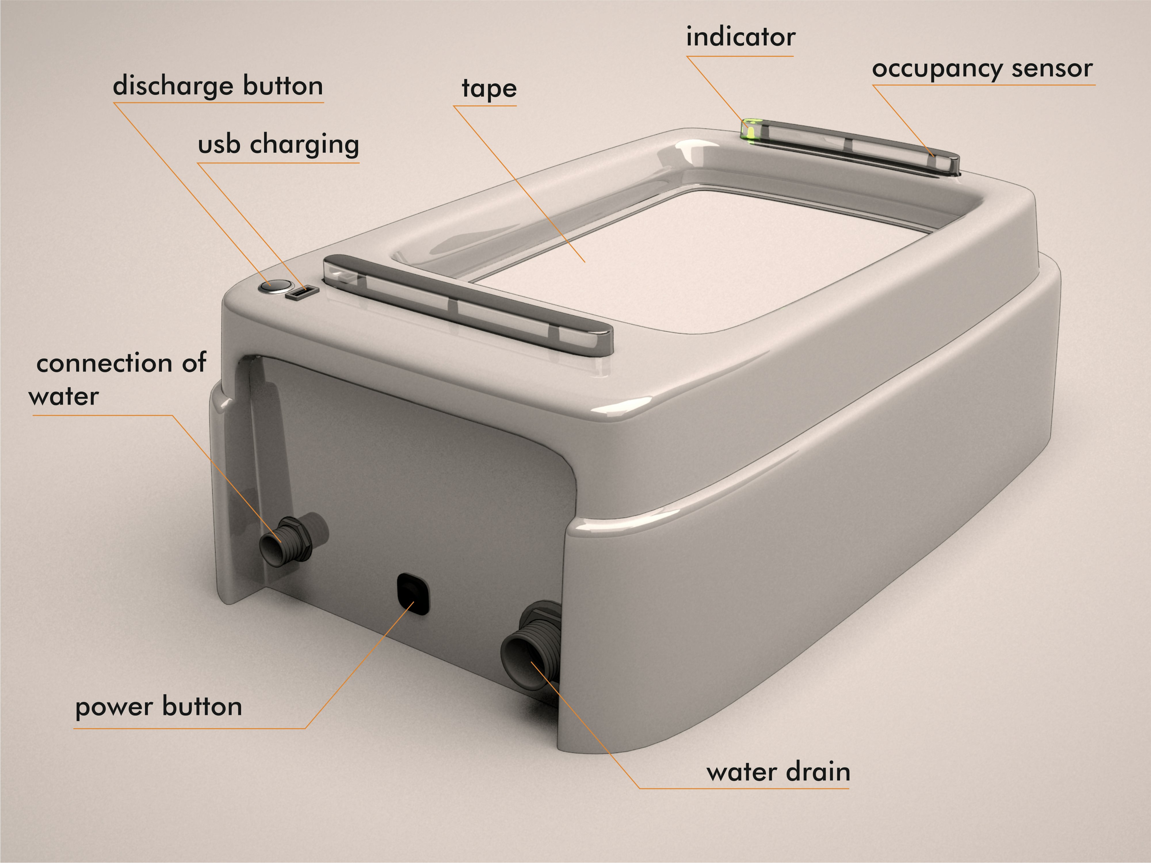 Catolet gallery image