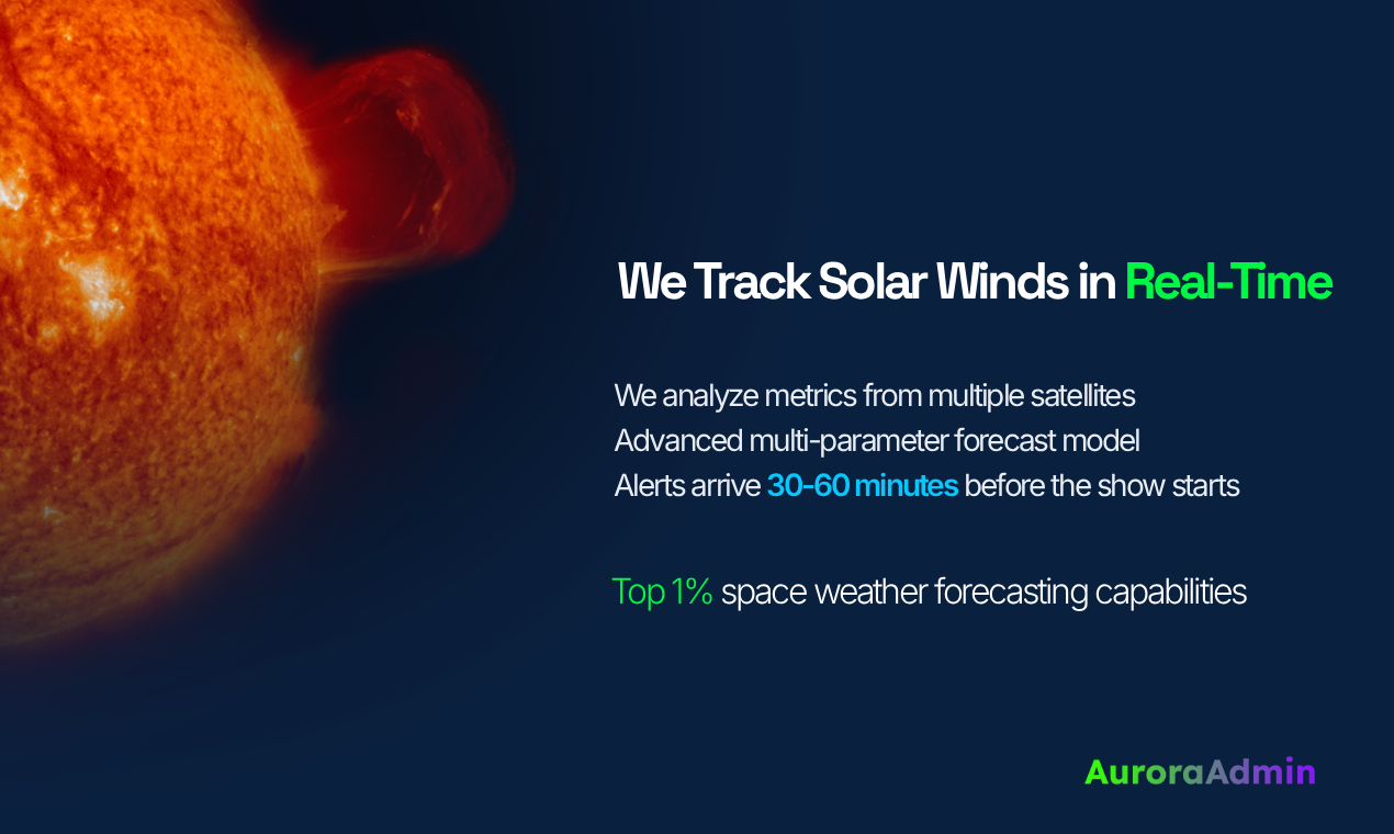  Aurora Admin - Aurora Forecasting gallery image