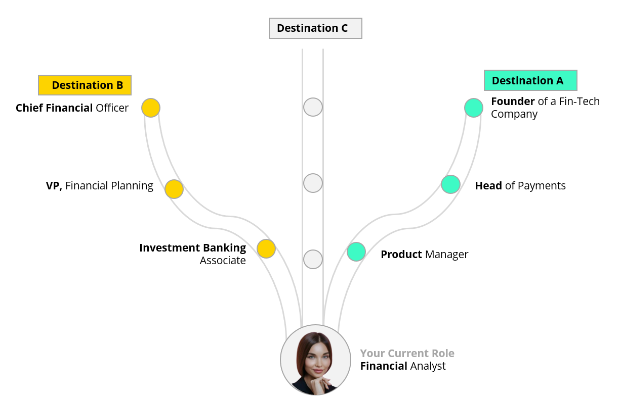 DreamGravity gallery image