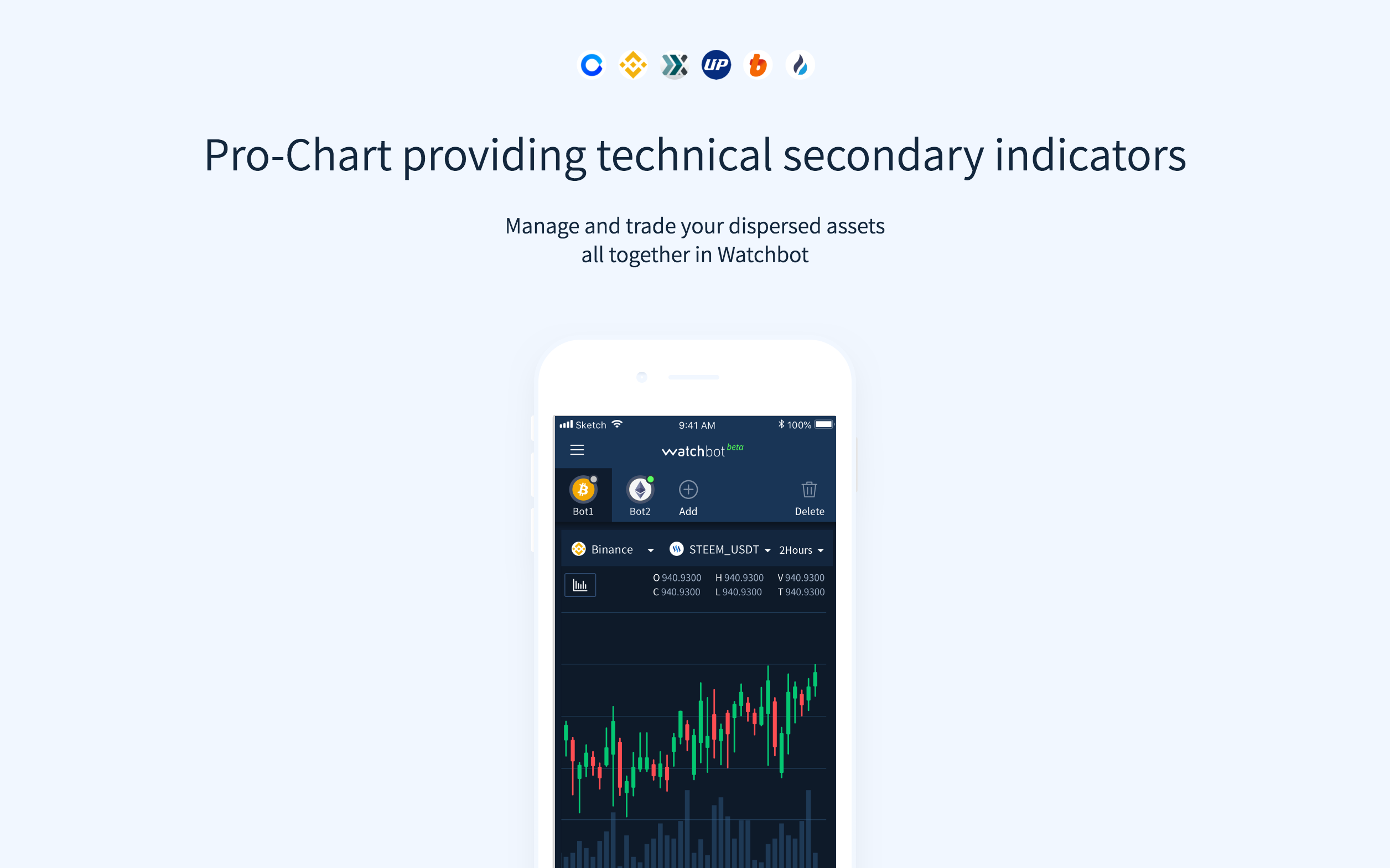 Watchbot gallery image