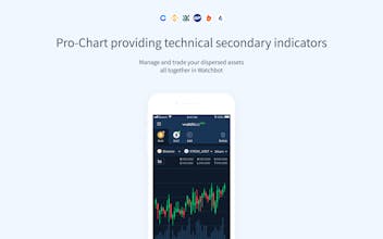 Watchbot gallery image