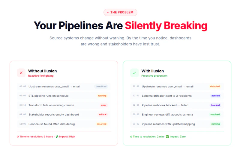 Ilusion — Catch Pipeline Failures screenshot 1