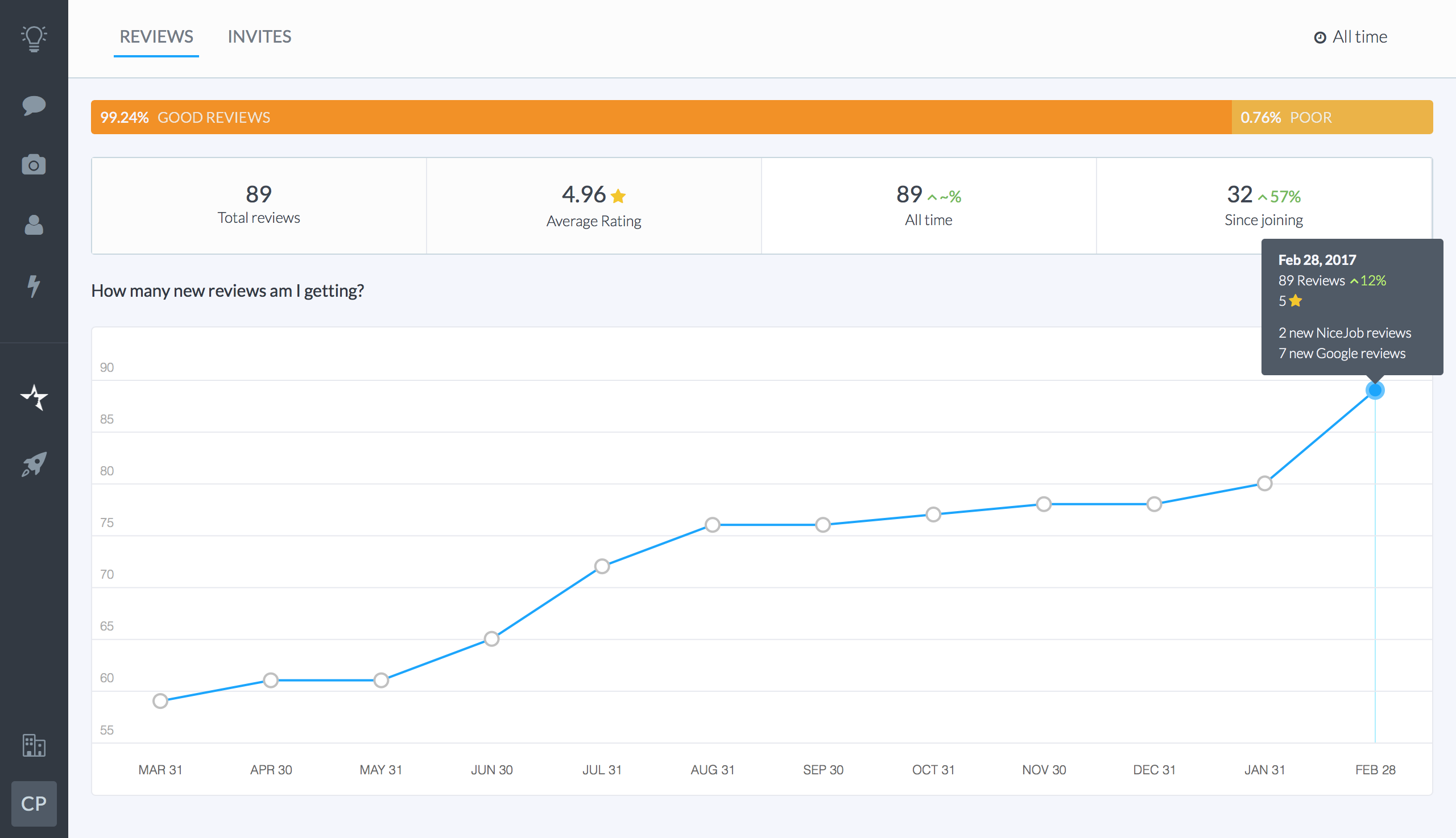 NiceJob gallery image