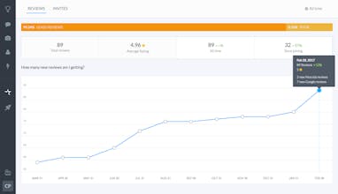 NiceJob gallery image