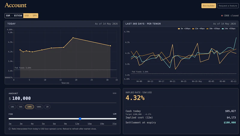 Yieldbard screenshot 1
