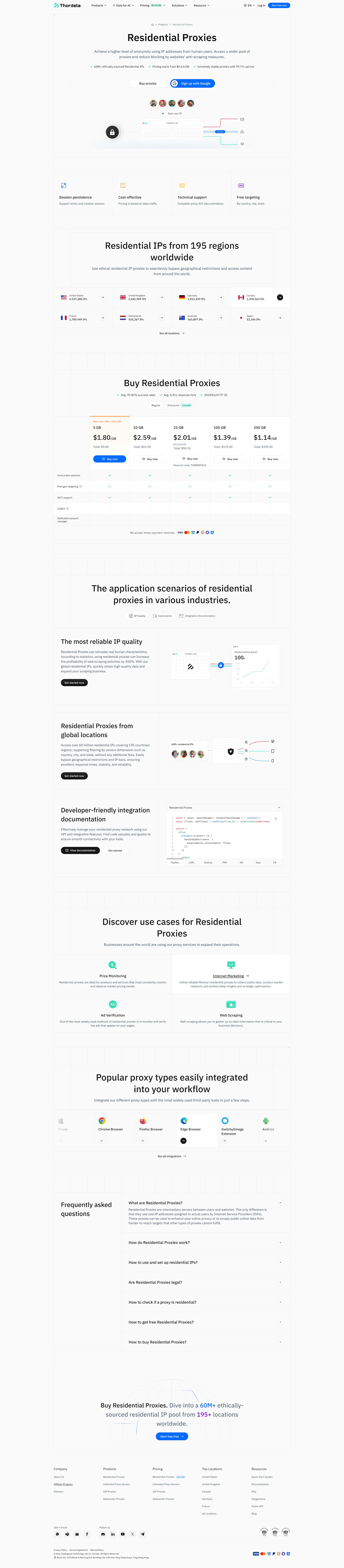 Thordata media 5