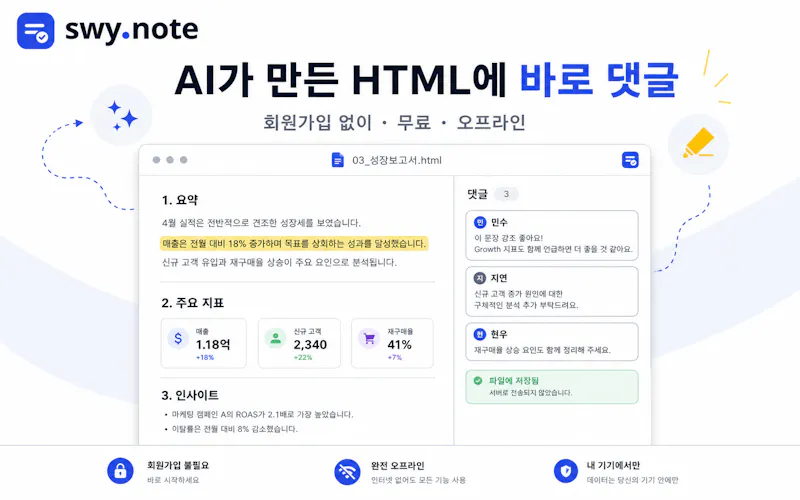 Swy.note —  commenting on HTML screenshot 2