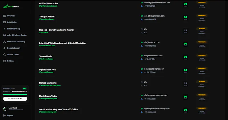 LeadStonk screenshot 1