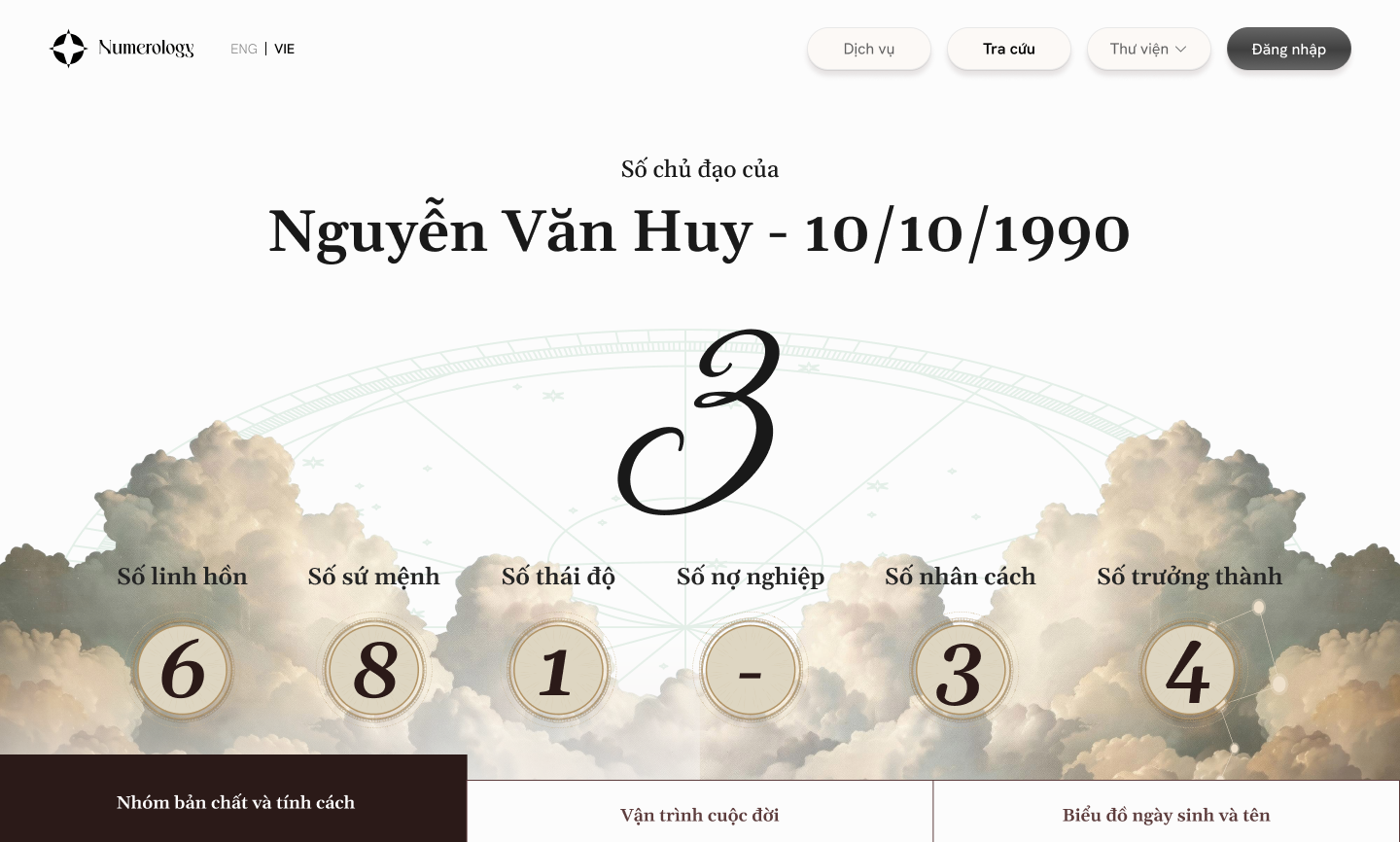 Numerology  gallery image