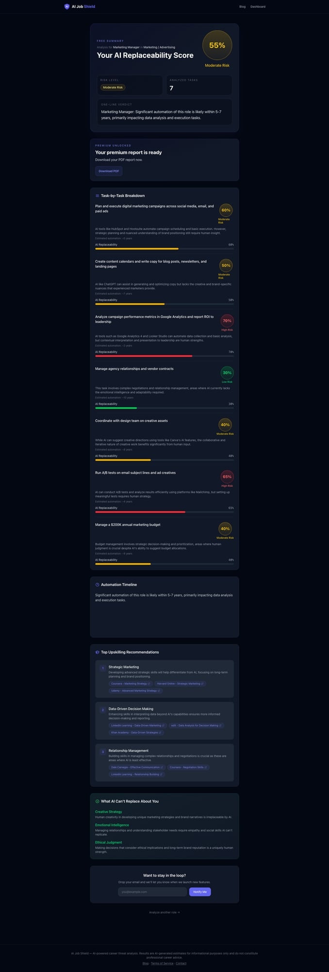 AI Job Shield gallery image