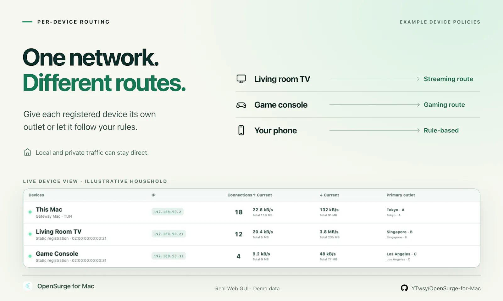 OpenSurge for Mac screenshot 2
