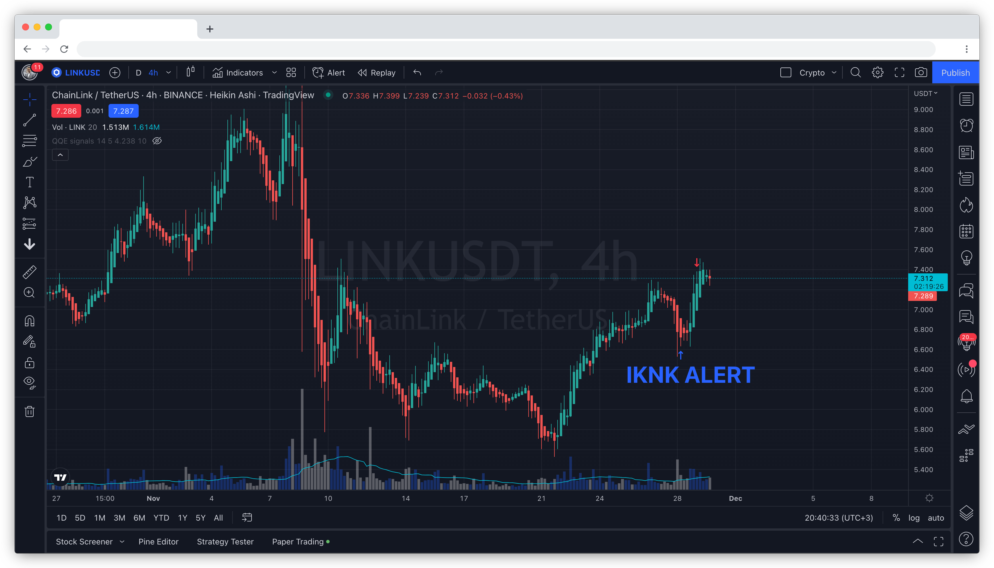 IKNK Signals by Ashi Capital media 1