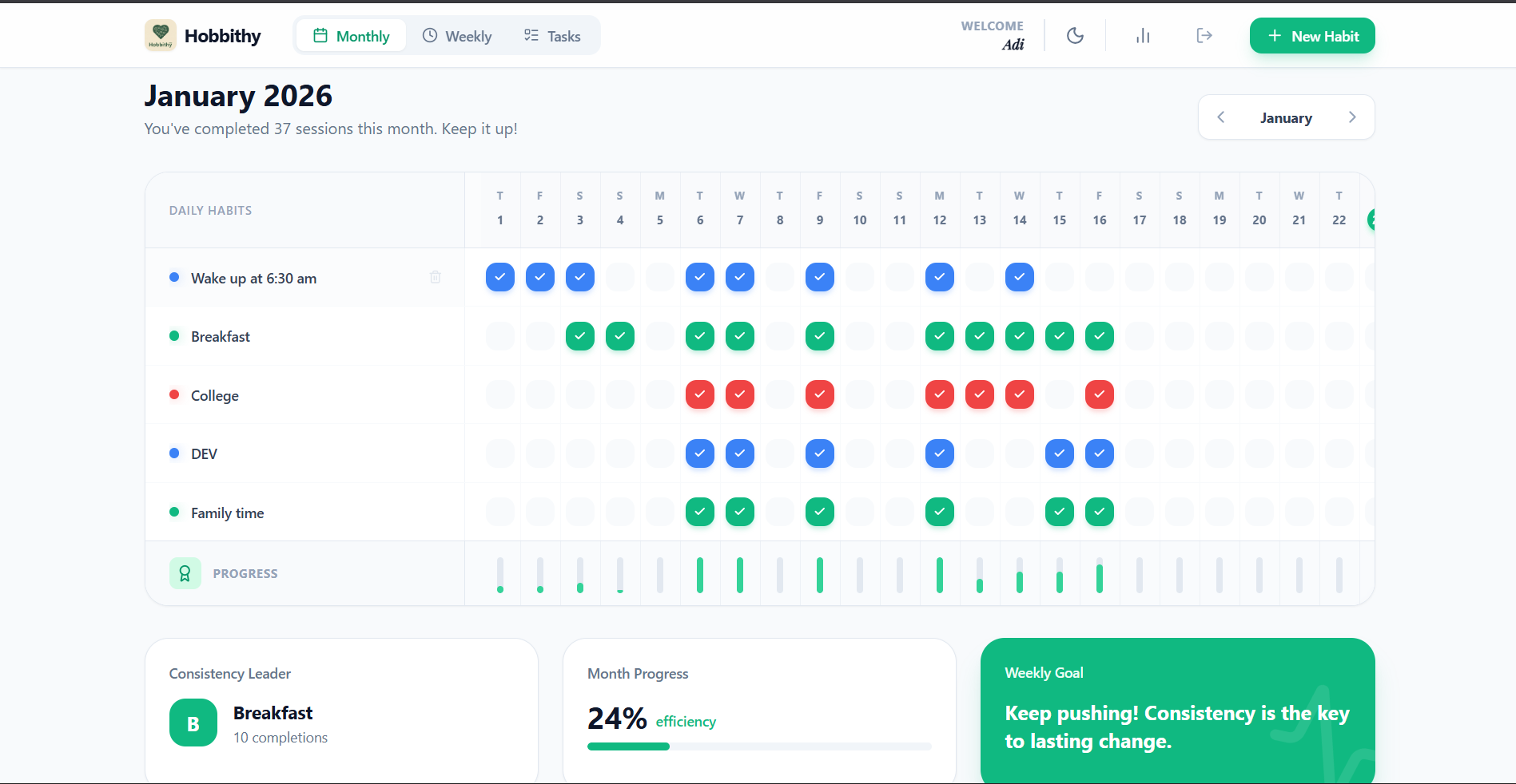 Hobbithy gallery image