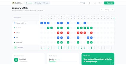 Hobbithy gallery image