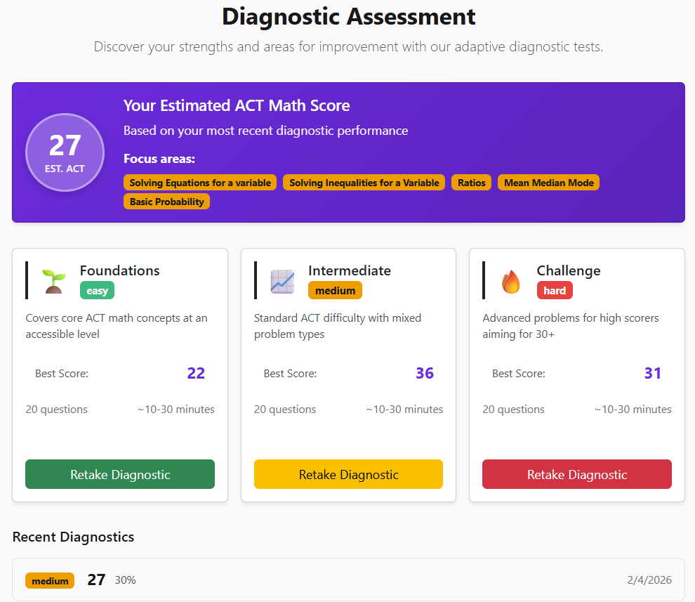 ACT Math Sprint gallery image