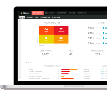 Kiuwan gallery image