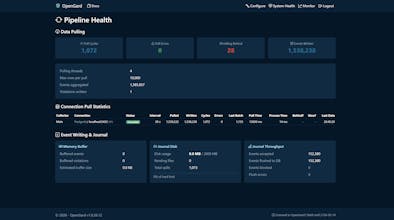 OpenGard gallery image