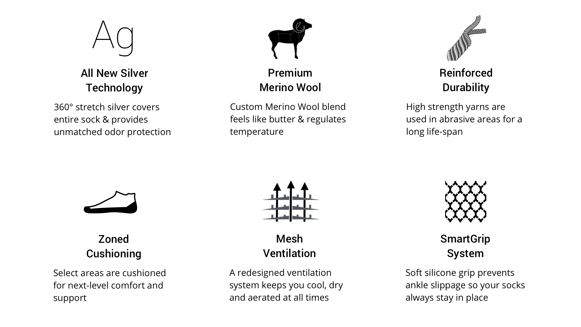 SilverAir Sock 2.0 gallery image