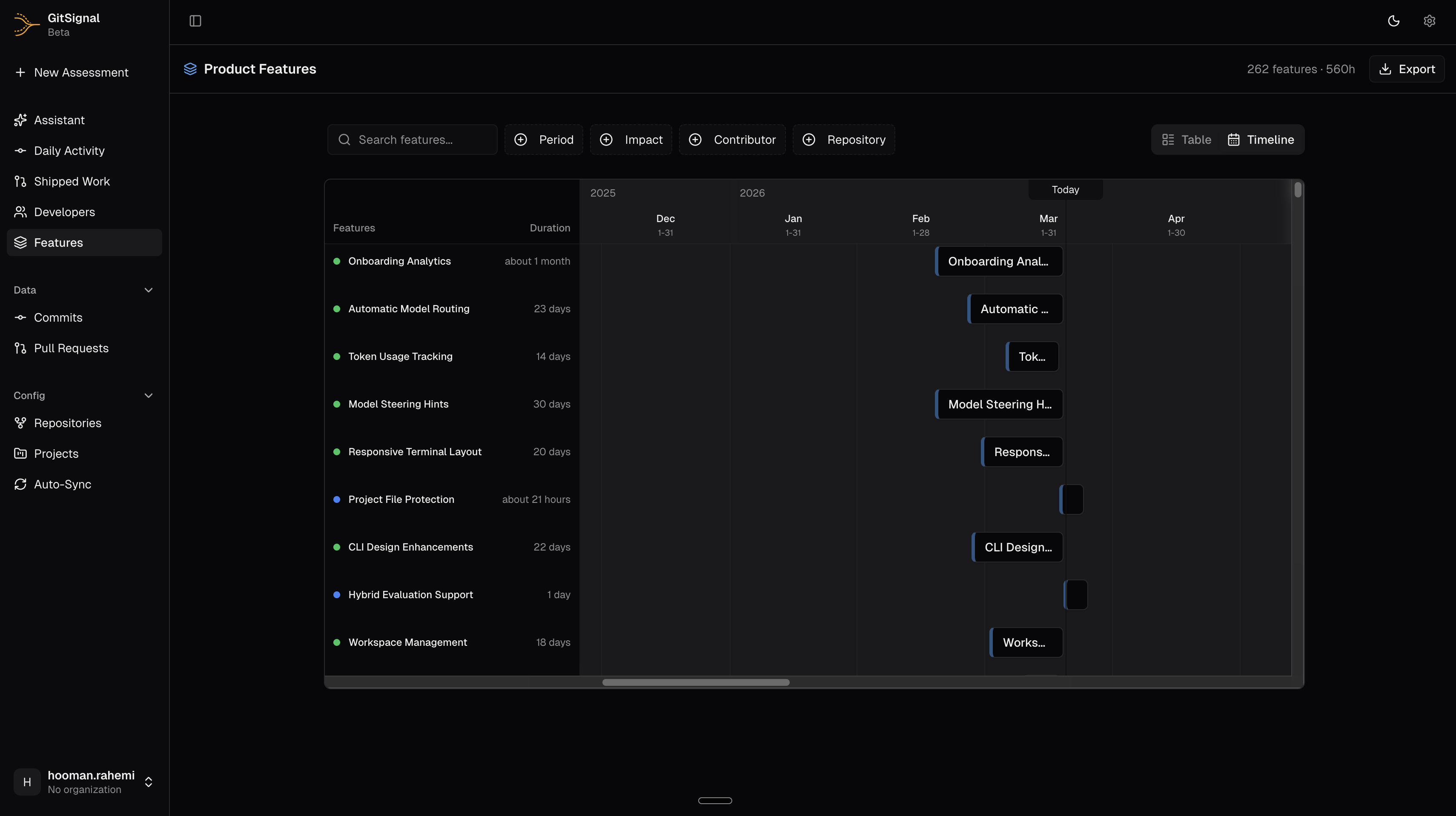 GitSignal gallery image