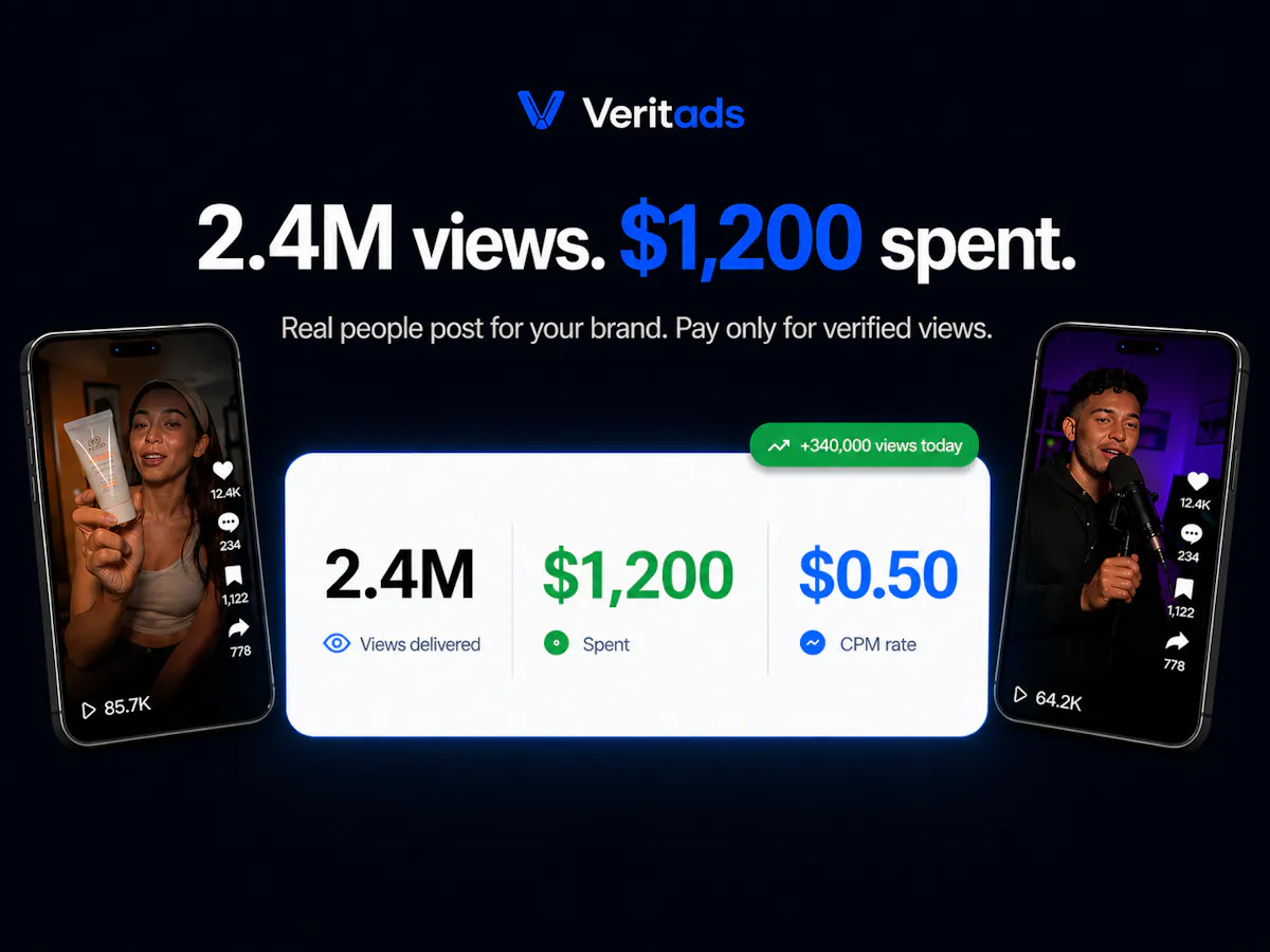 Veritads