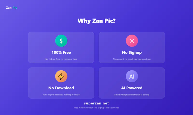 Zan Pic screenshot 7