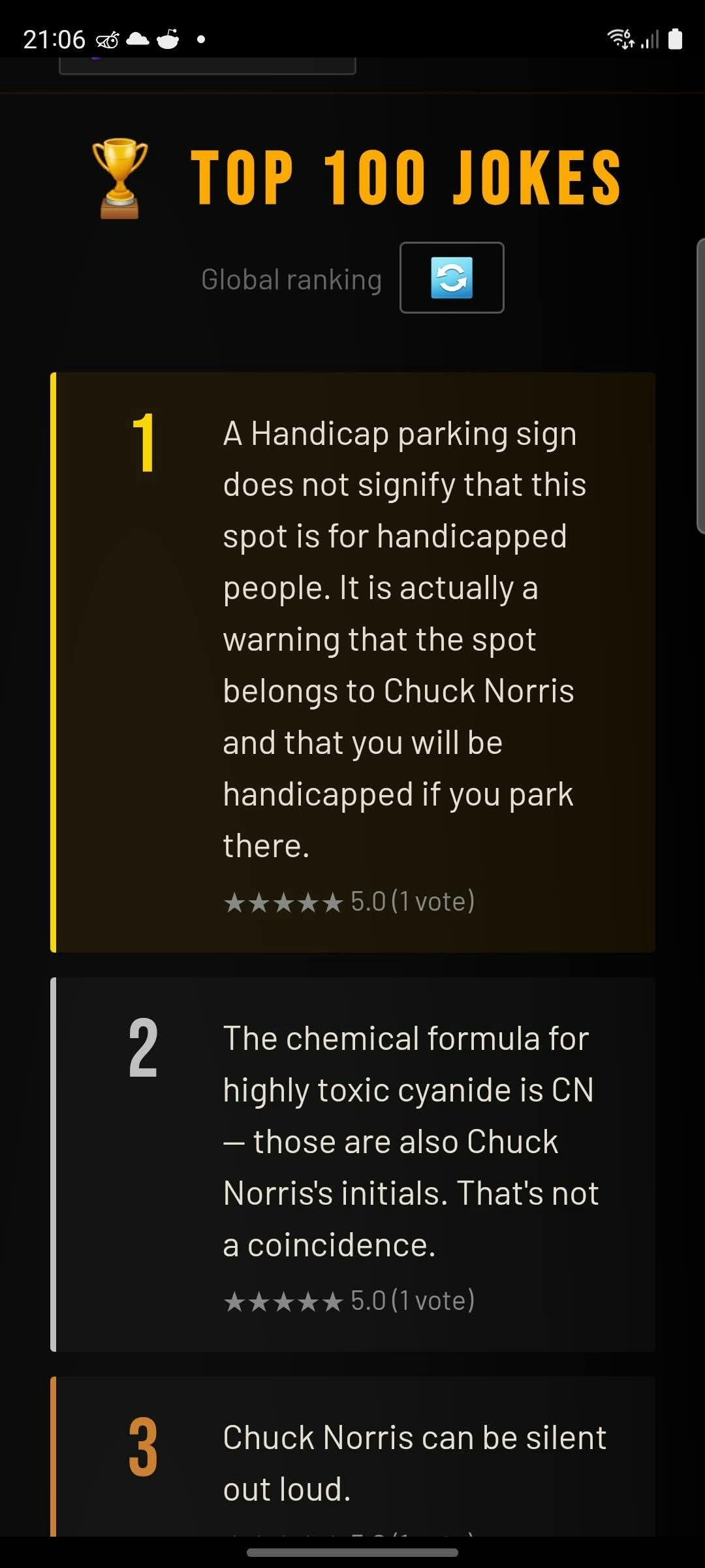 Chuck Challenge gallery image