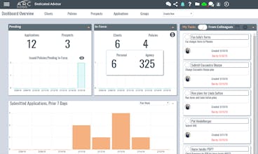 ARC for Advisors gallery image