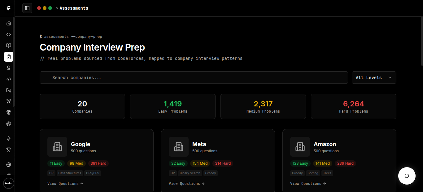 CodePlanet gallery image