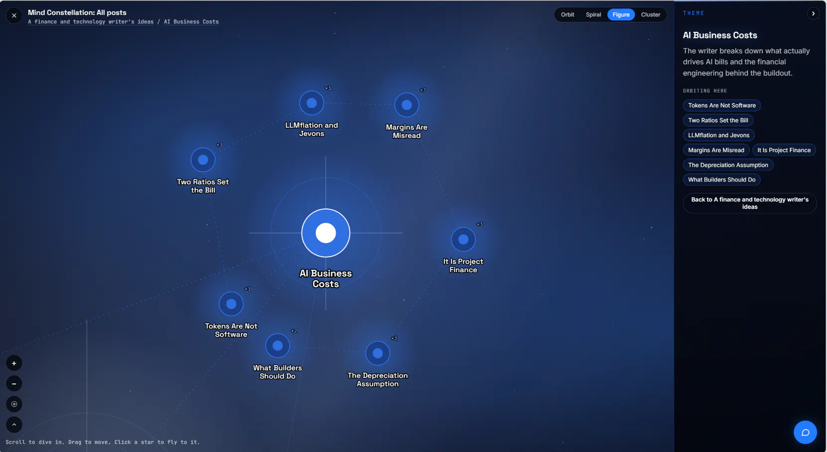 Notestack gallery image