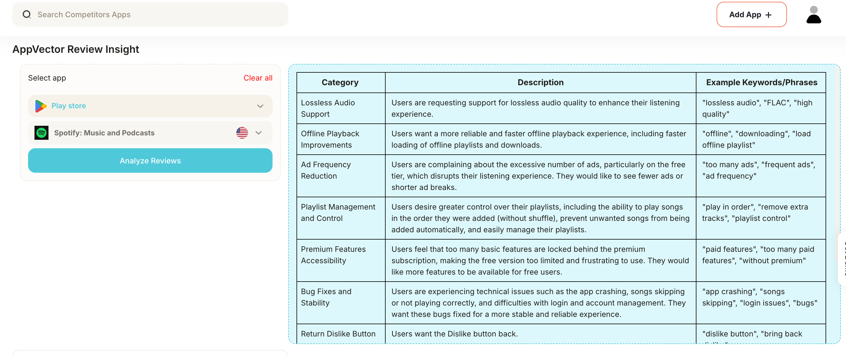 Media AppVector.io - Tối ưu hóa cửa hàng ứng dụng (ASO) & Nền tảng tiếp thị ứng dụng 8