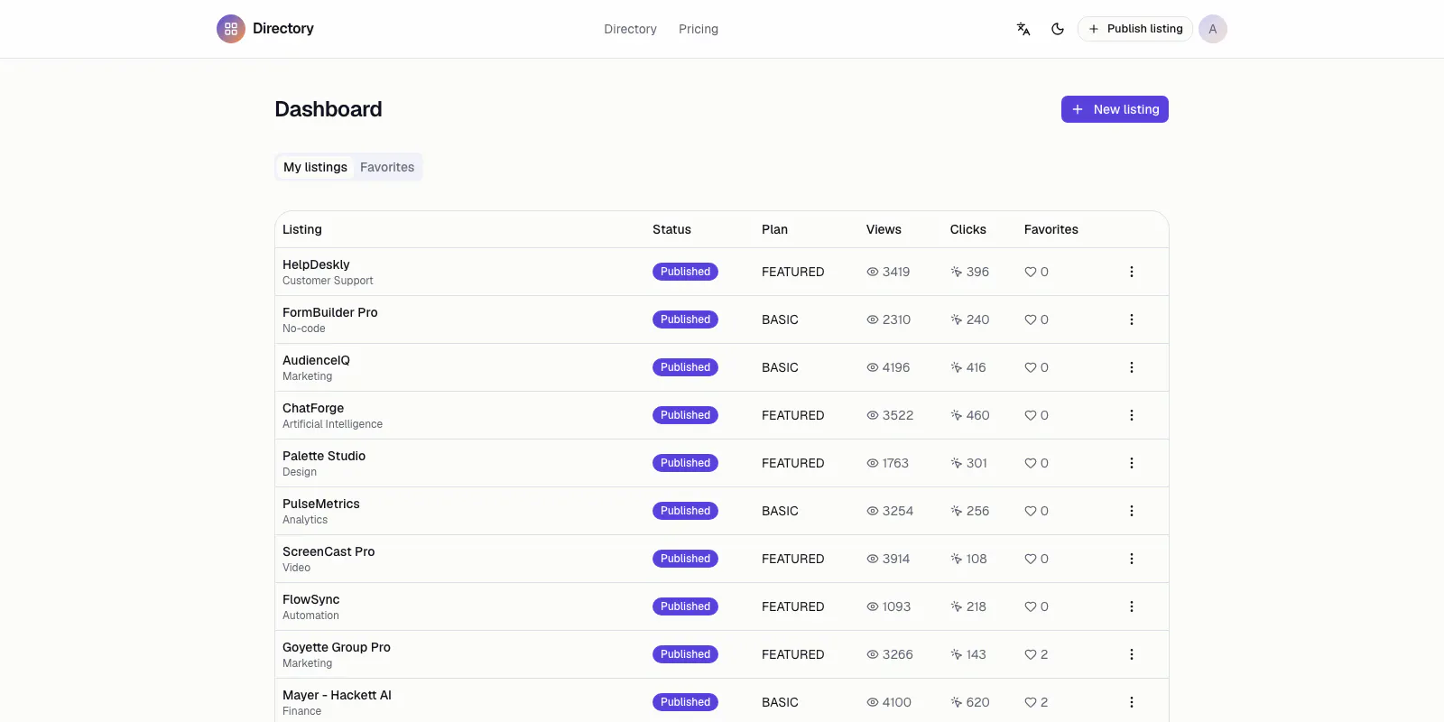 Next.js 15 Directory Boilerplate gallery image