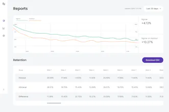 nGrow.ai gallery image