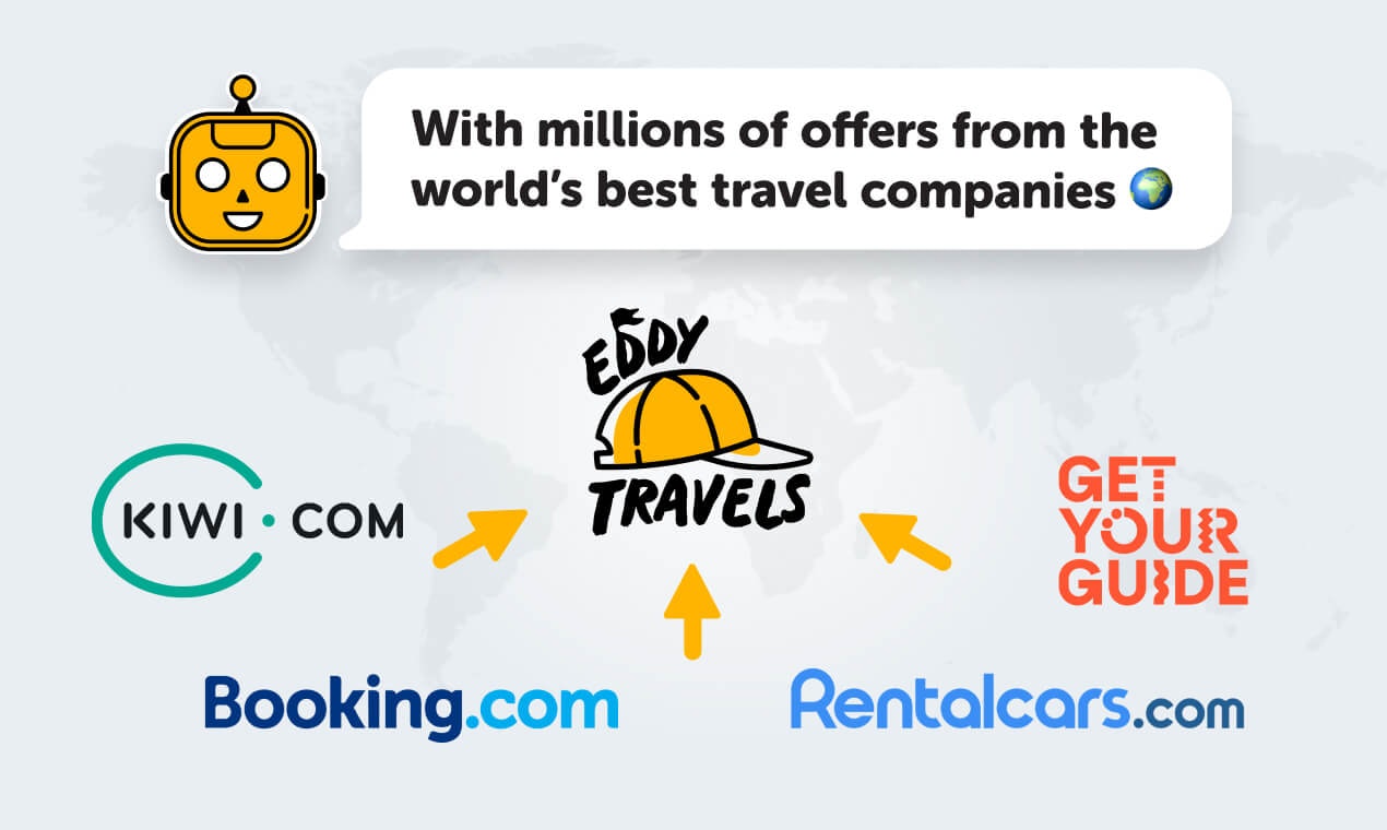 Eddy Travels AI Assistant gallery image