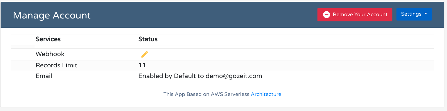 Gozeit gallery image