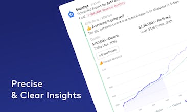 Statsbot gallery image