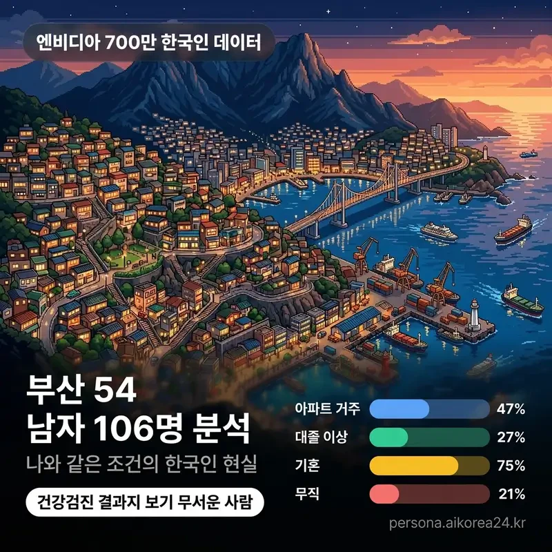 Korean AI Persona screenshot 3