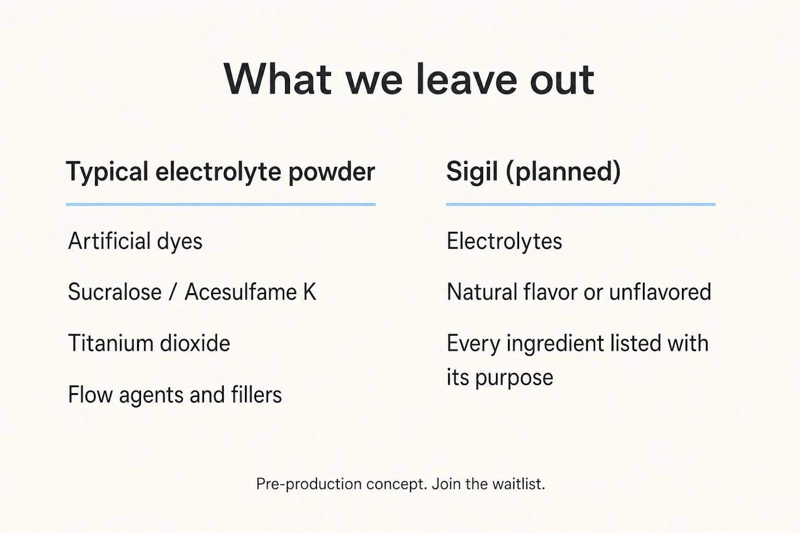 Sigil Electrolyte Sticks screenshot 1