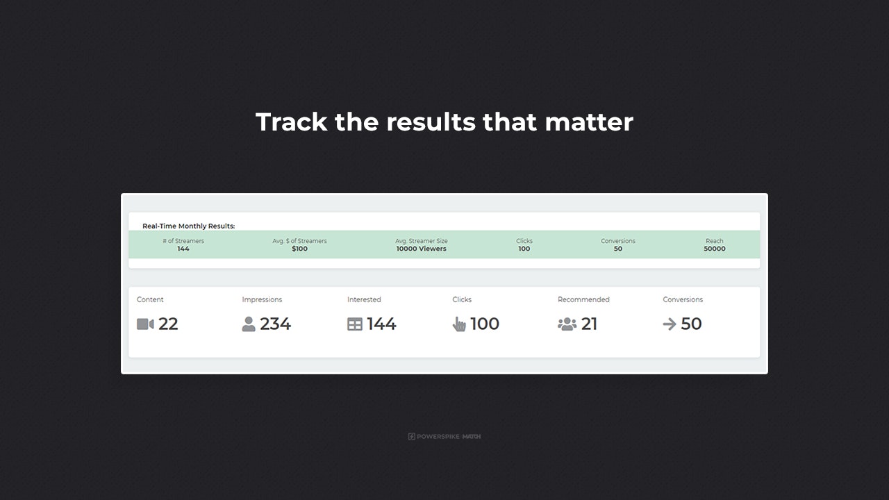 PowerSpike gallery image