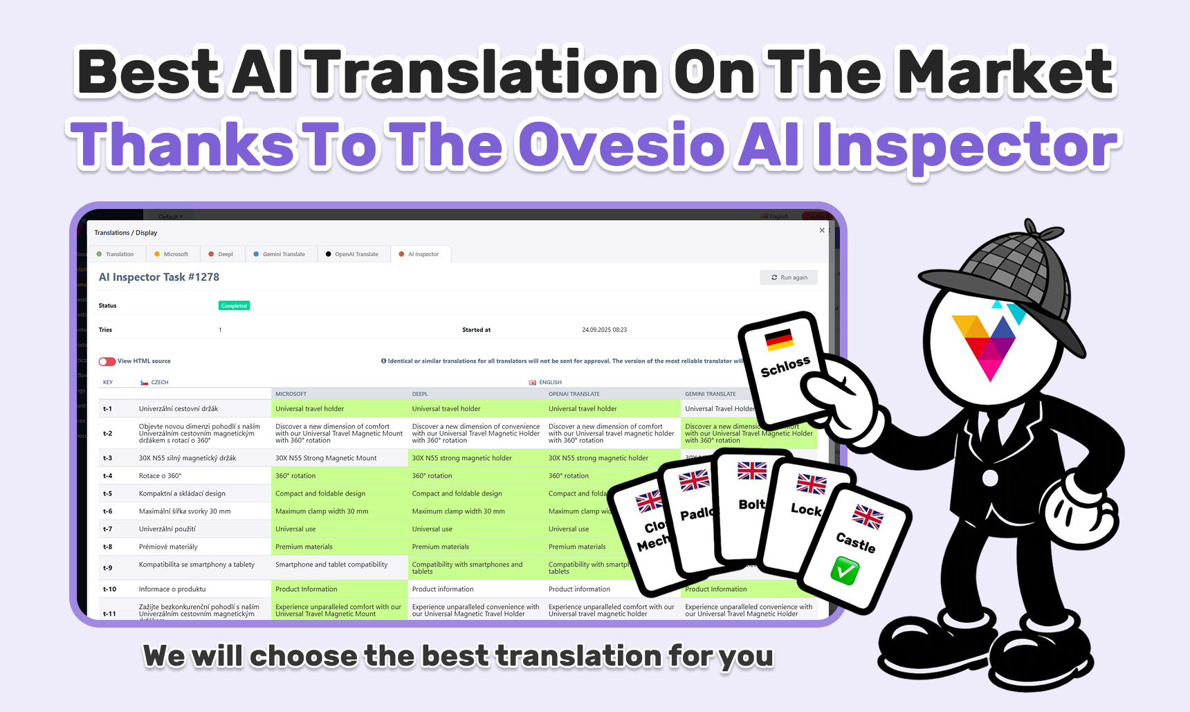 Média Ovesio - Scale E-Commerce Globally With Multilingual AI 4