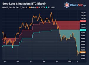 BlockViz gallery image