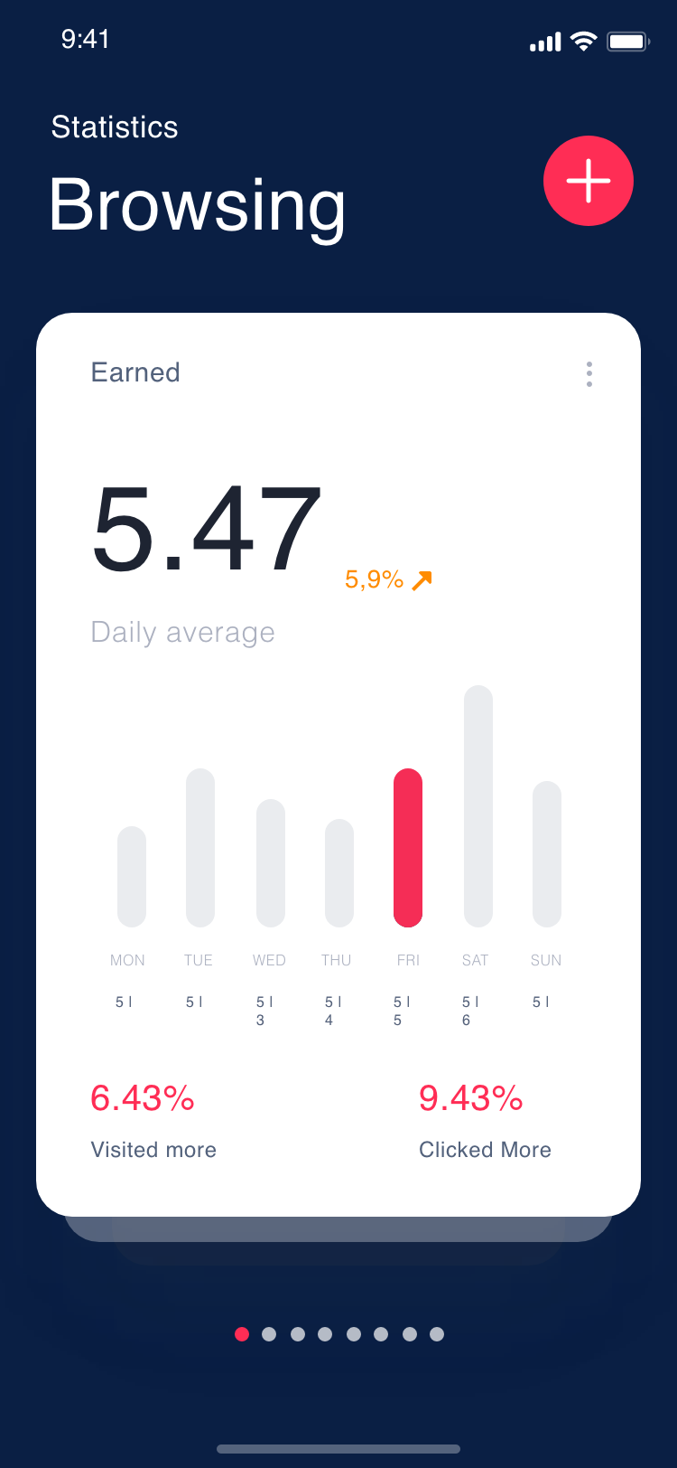 Bitfari gallery image